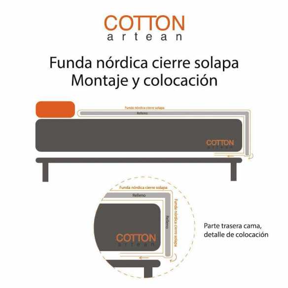 colocacion funda nordica larga